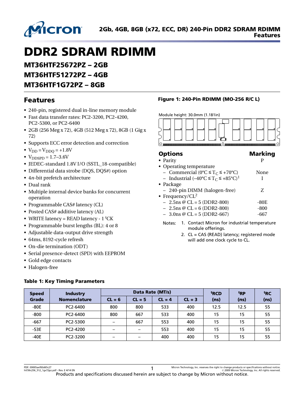 240-Pin DDR2 SDRAM RDIMM Features DDR2 SDRAM RDIMM MT36HTF25672PZ – 2GB MT36HTF51272PZ – 4GB MT36HTF1G72PZ – 8GB