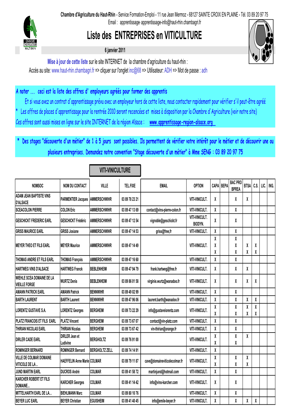 Liste VITI 06 Janvier 2011