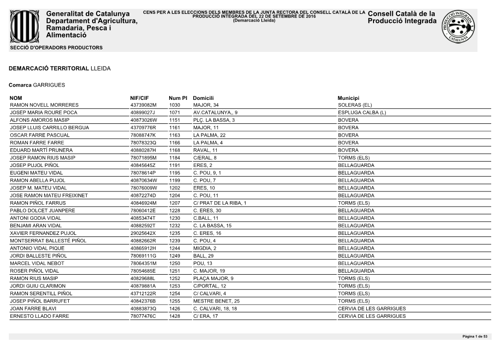 Demarcacio Pro Lleida.Pdf