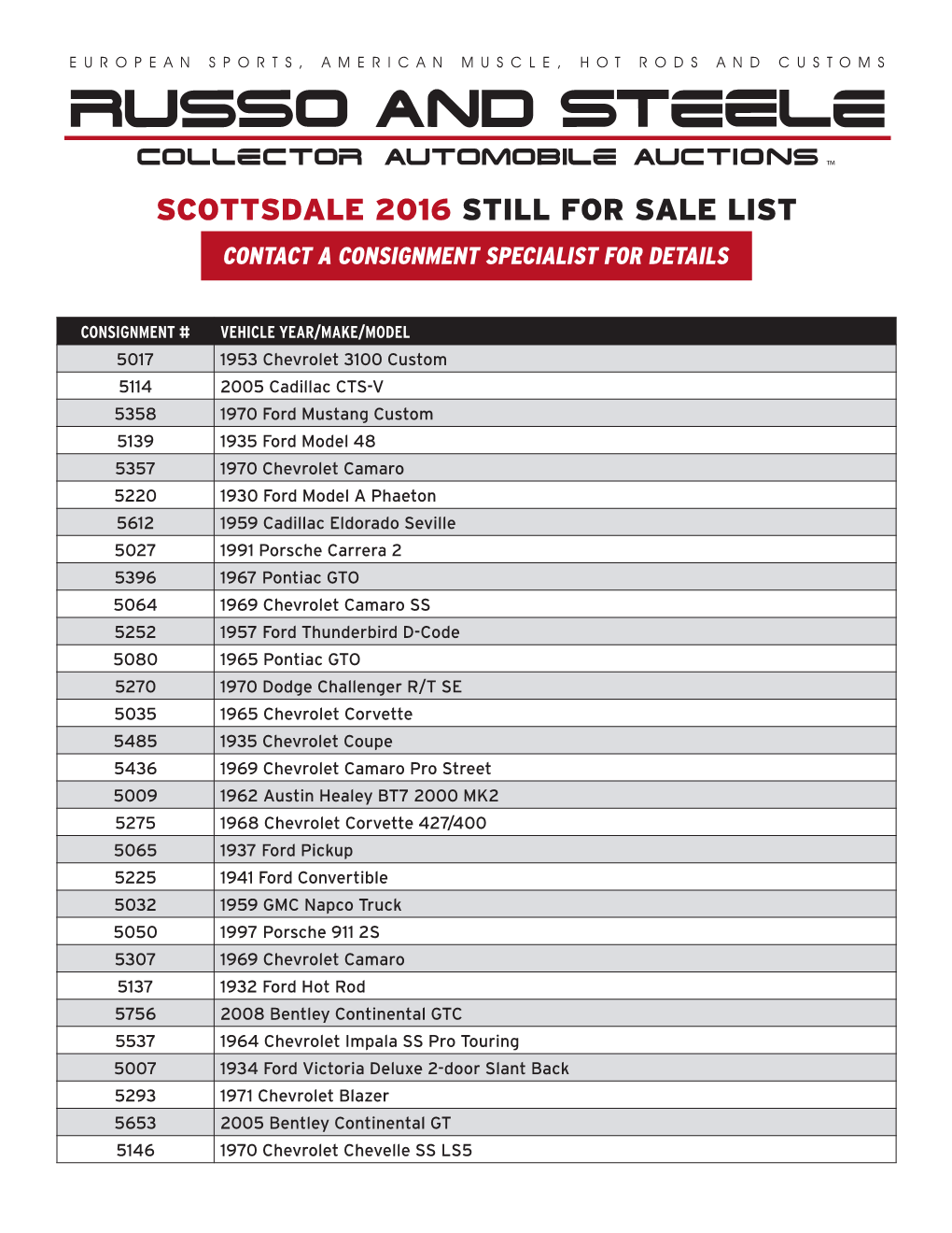 Scottsdale 2016 Still for Sale List Contact a Consignment Specialist for Details