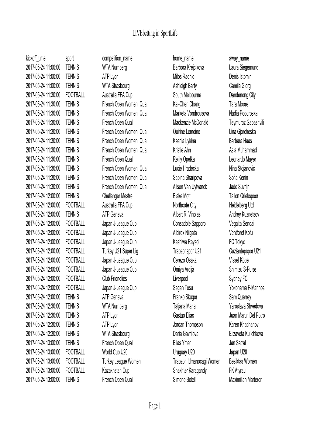 Livebetting in Sportlife Page 1