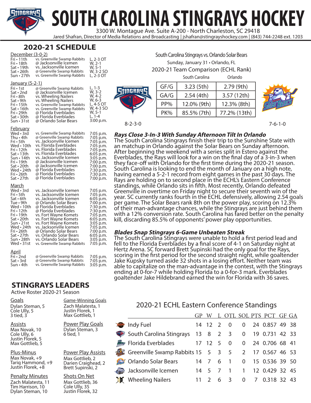 South Carolina Stingrays Hockey 3300 W