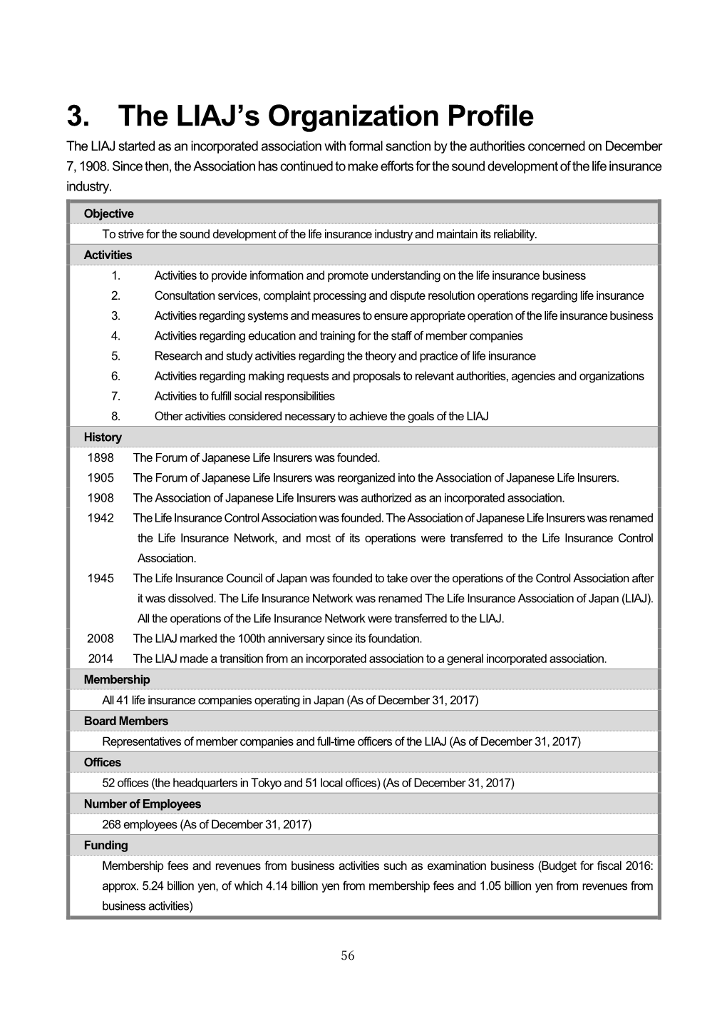 The Life Insurance Association of Japan (LIAJ)