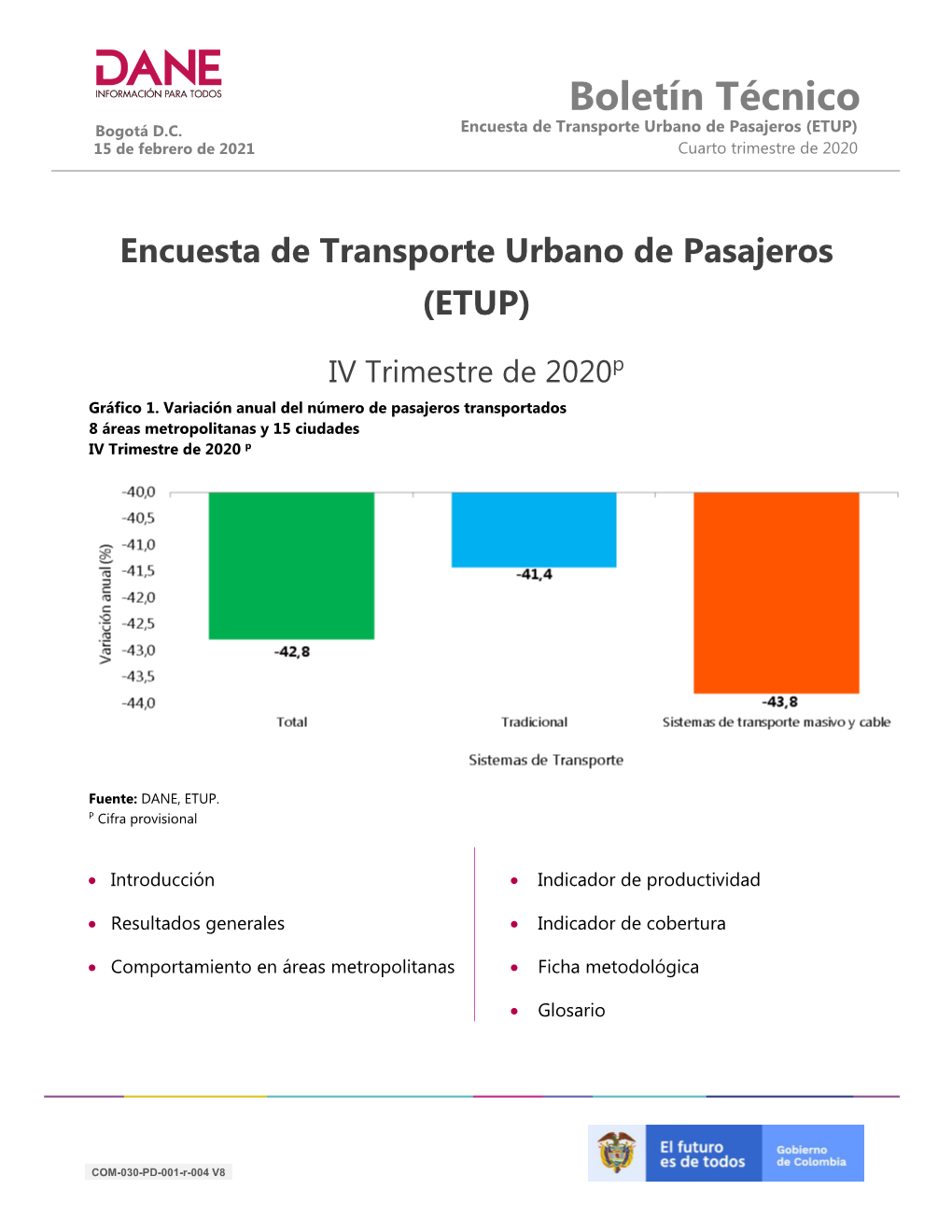 Boletín Técnico Encuesta De Transporte Urbano De Pasajeros (ETUP) Cuarto Trimestre De 2020