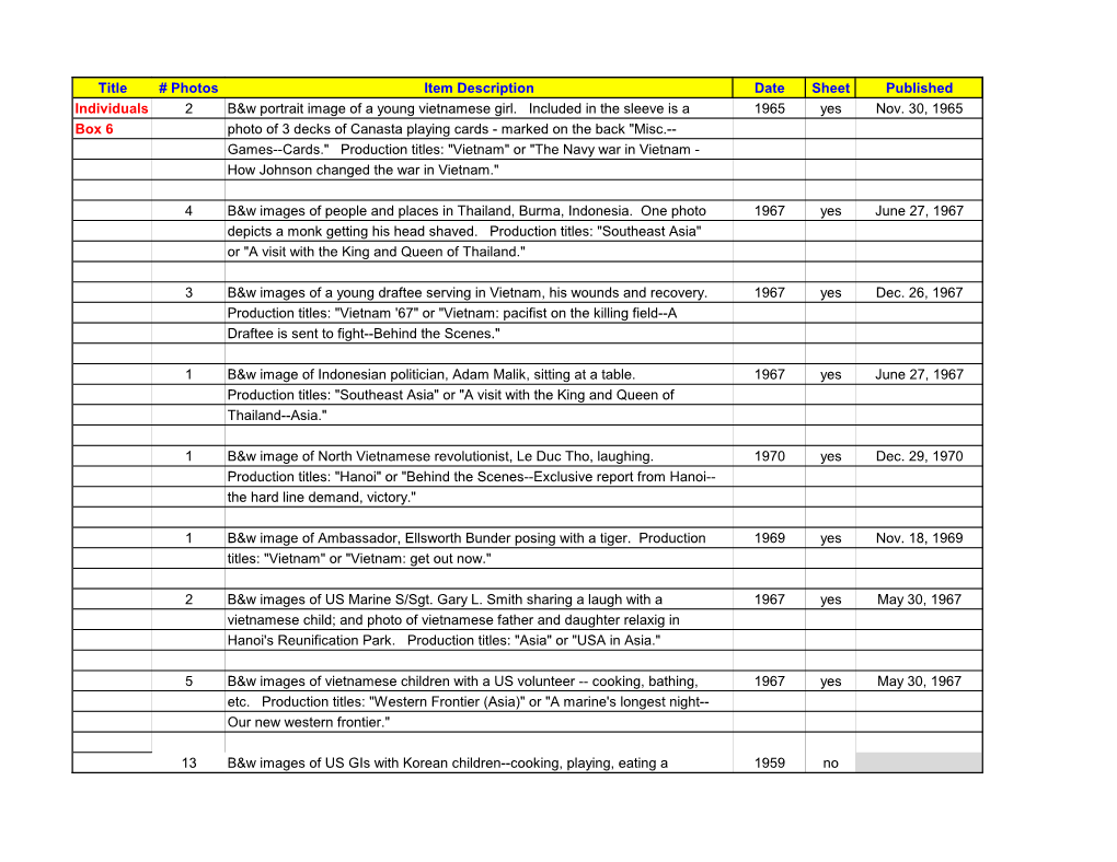Title # Photos Item Description Date Sheet Published Individuals 2 B&W Portrait Image of a Young Vietnamese Girl