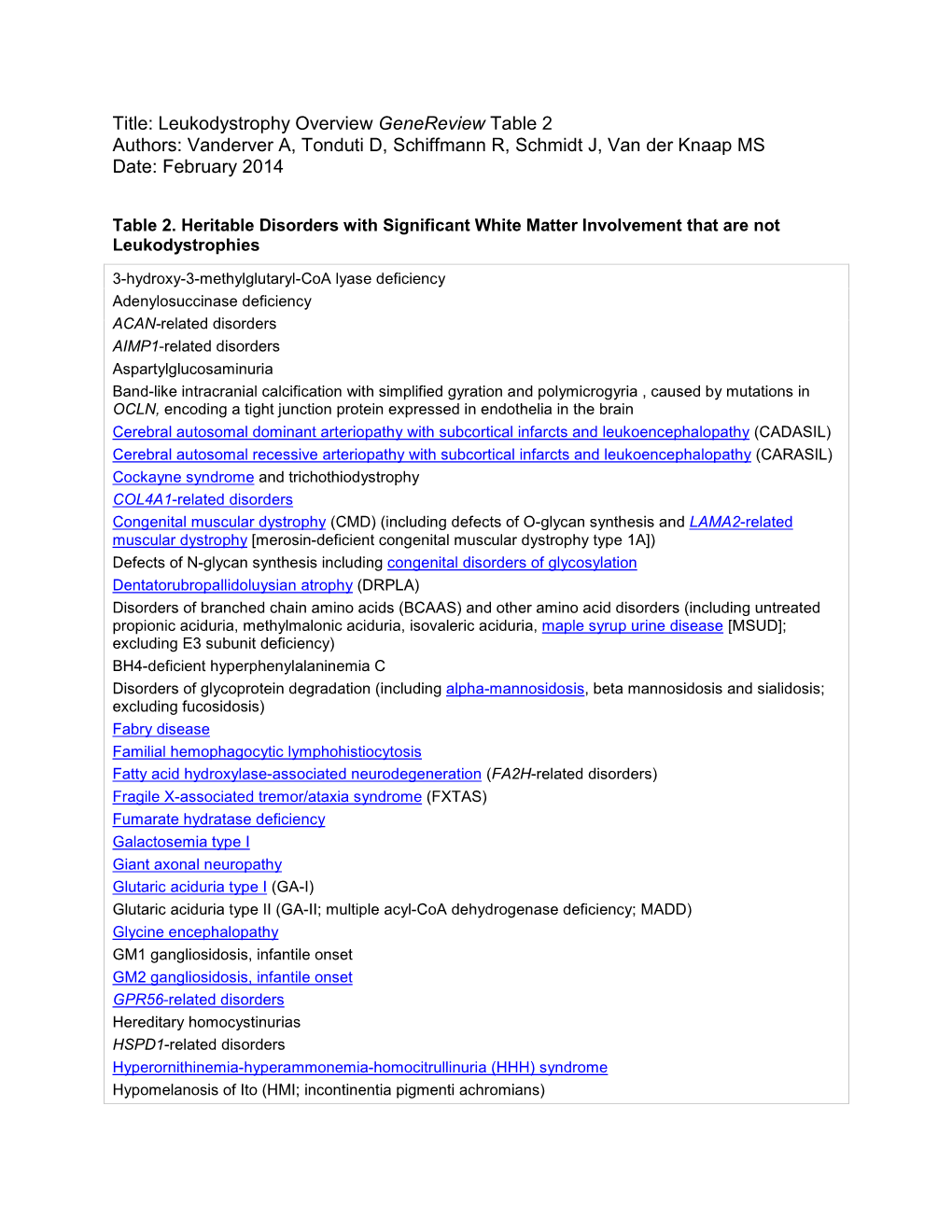 Leukodystrophy Overview Genereview Table 2 Authors: Vanderver A, Tonduti D, Schiffmann R, Schmidt J, Van Der Knaap MS Date: February 2014