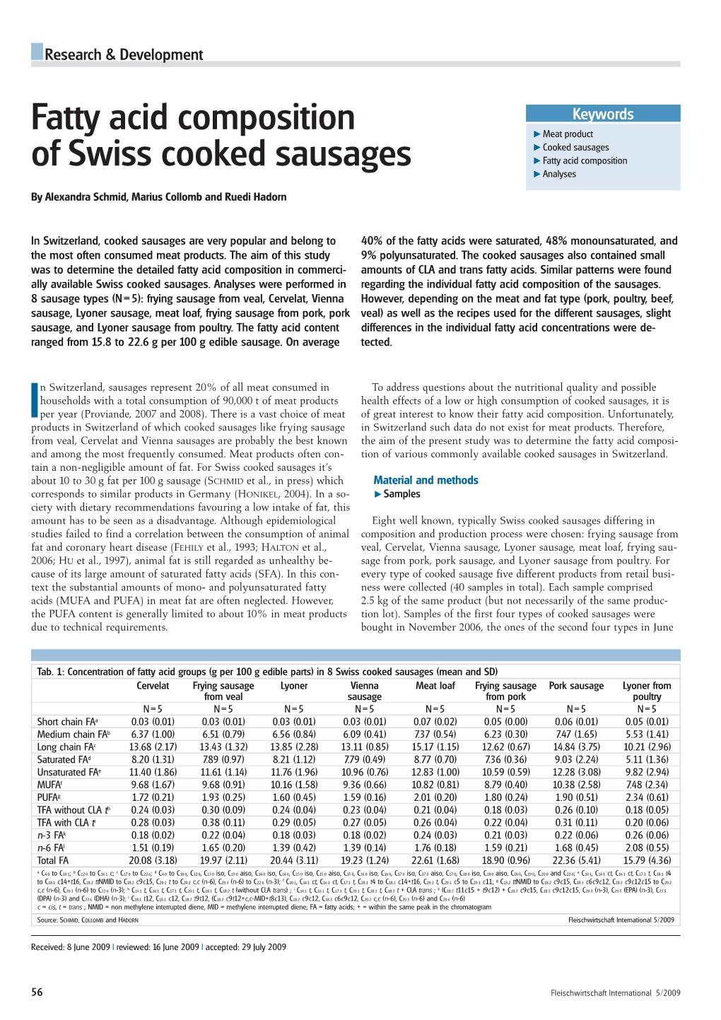 Fatty Acid Composition of Swiss Cooked Sausages