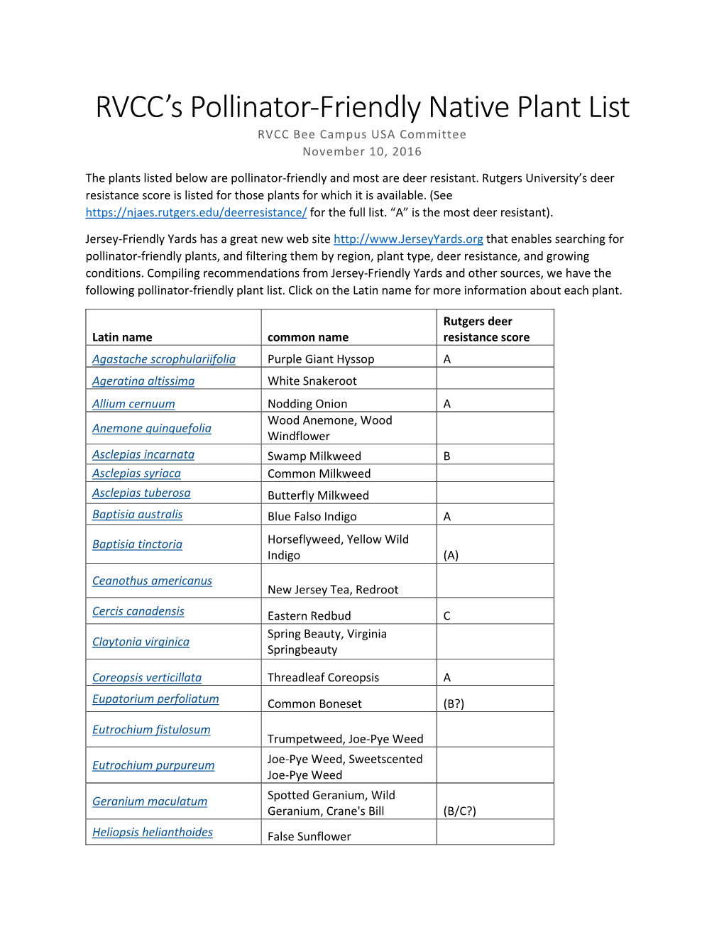 RVCC's Pollinator-Friendly Native Plant List