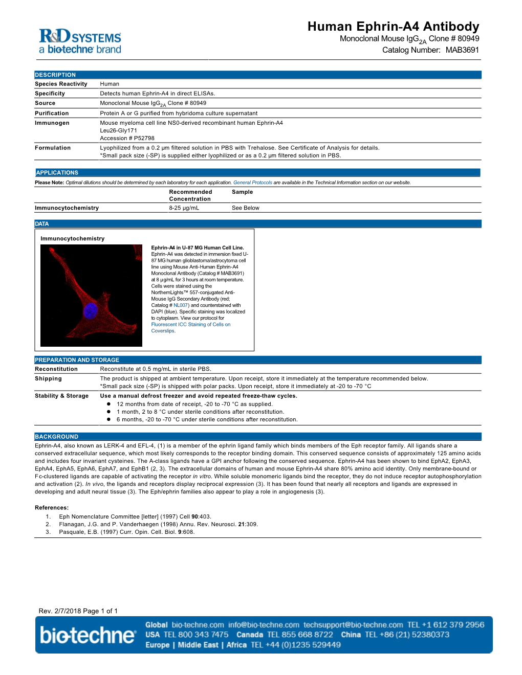 Human Ephrin-A4 Antibody