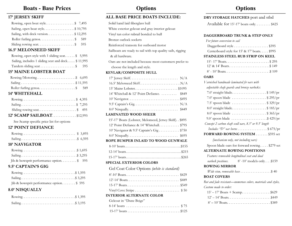 Boats - Base Prices Options Options