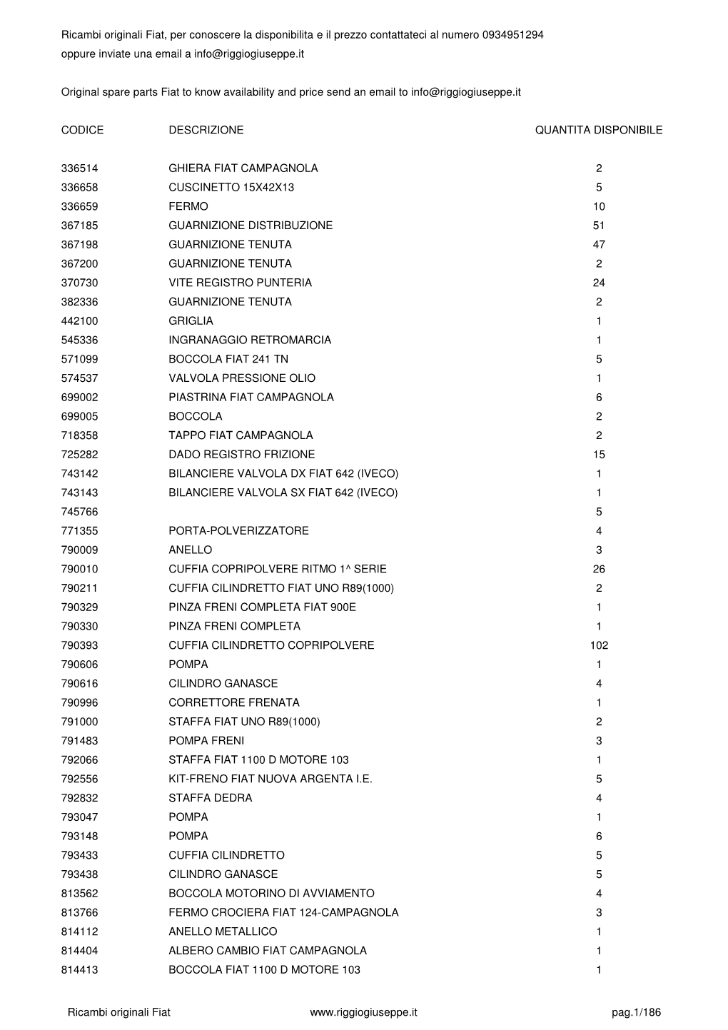 Tabulato Fiat Completo.Pdf