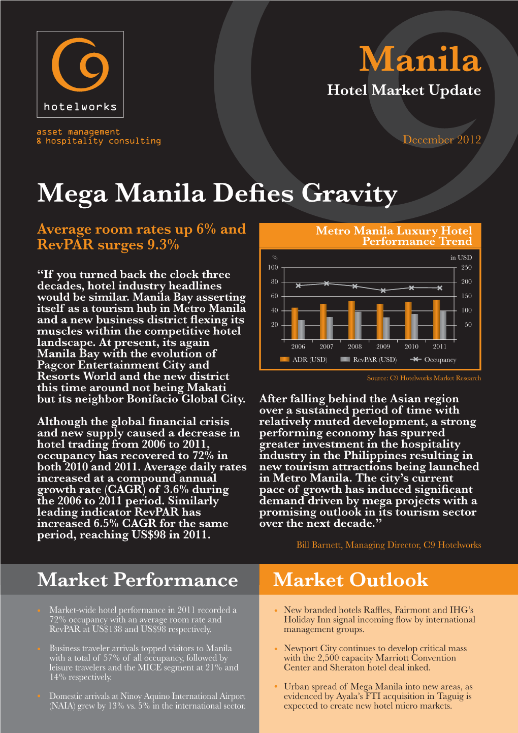 Manila Hotel Market Update