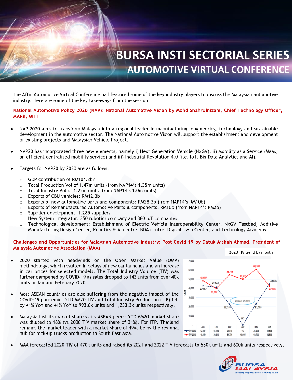 Bursa Insti Sectorial Series Automotive Virtual Conference