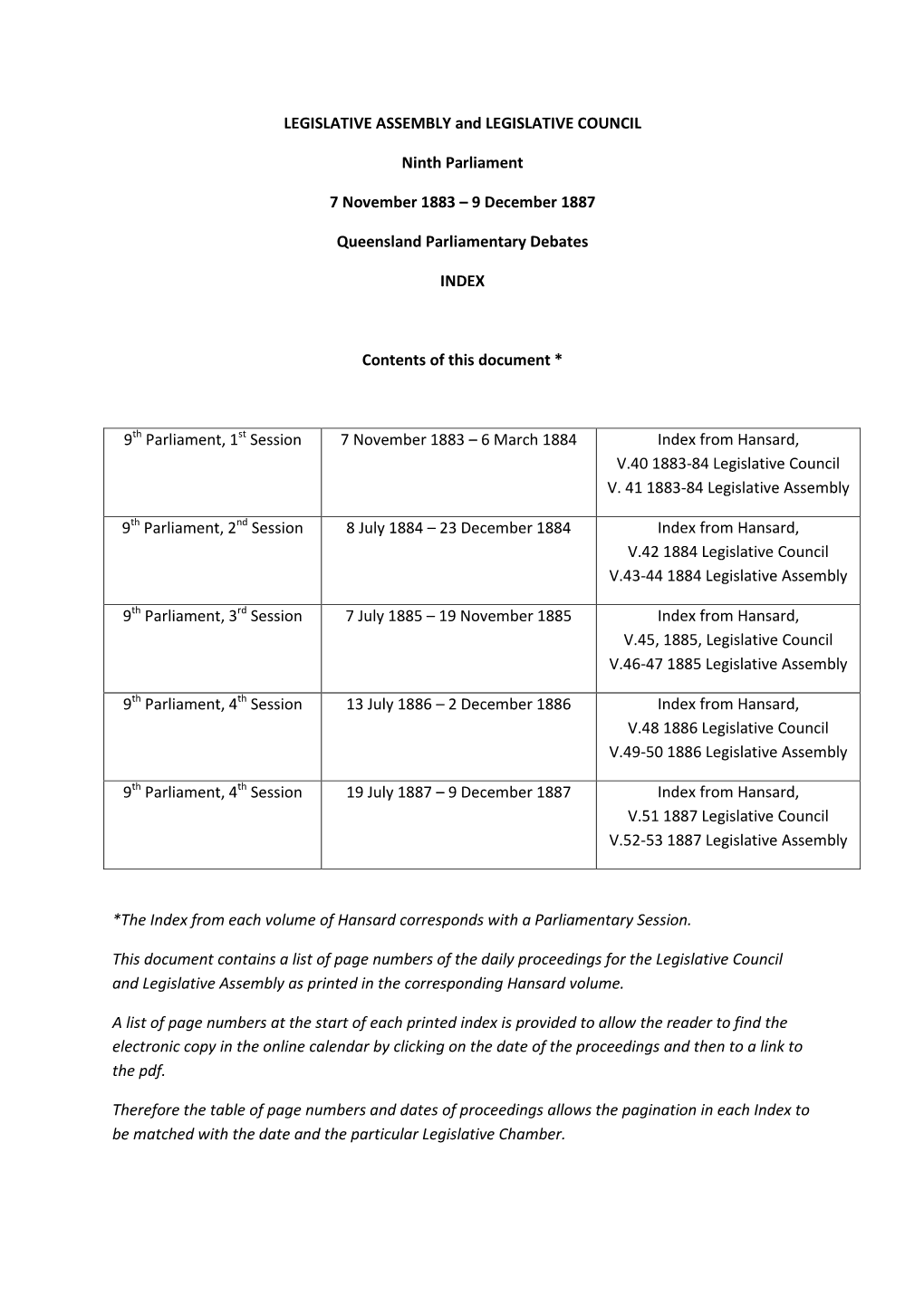 1883-1887 Index to Parliamentary Debates