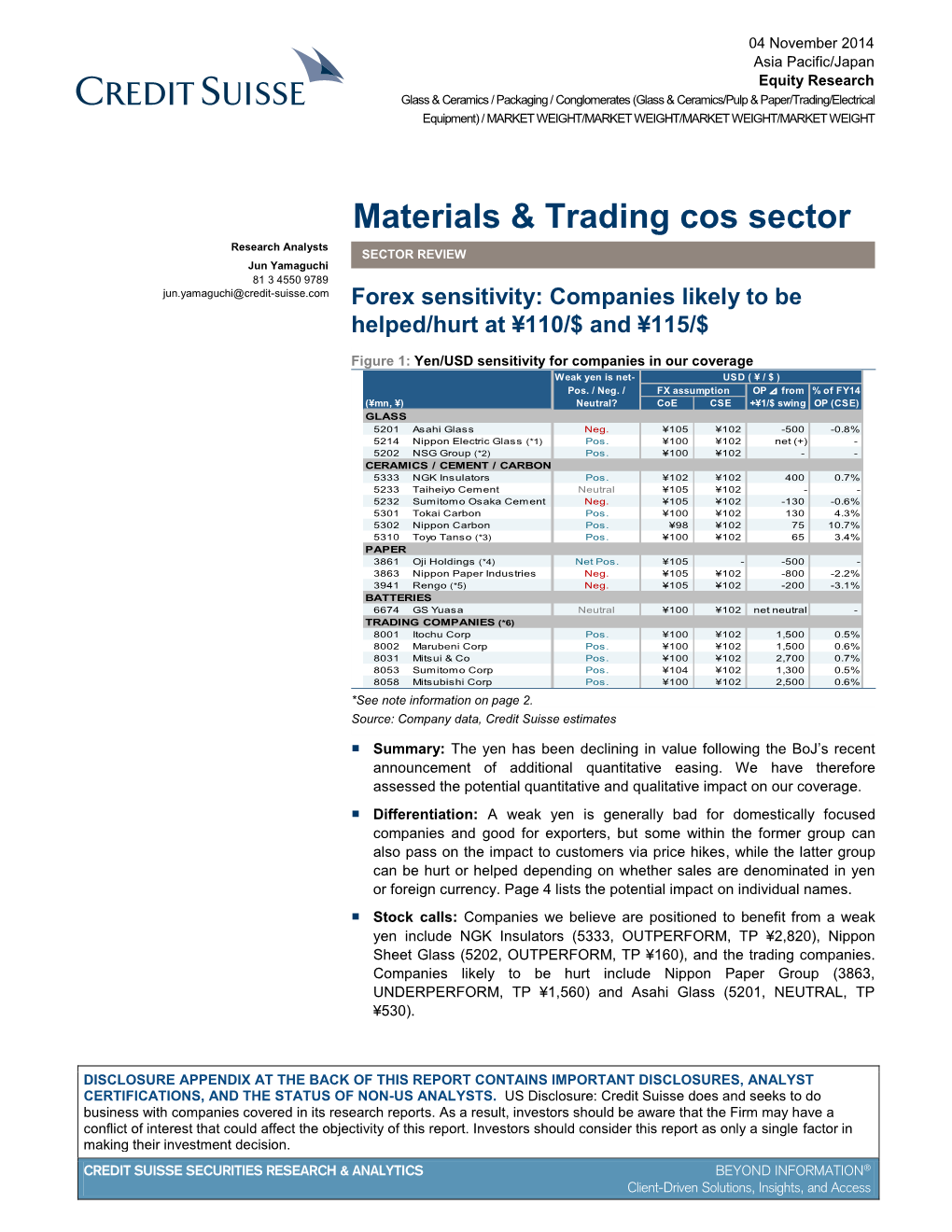 Materials Sector/Trading