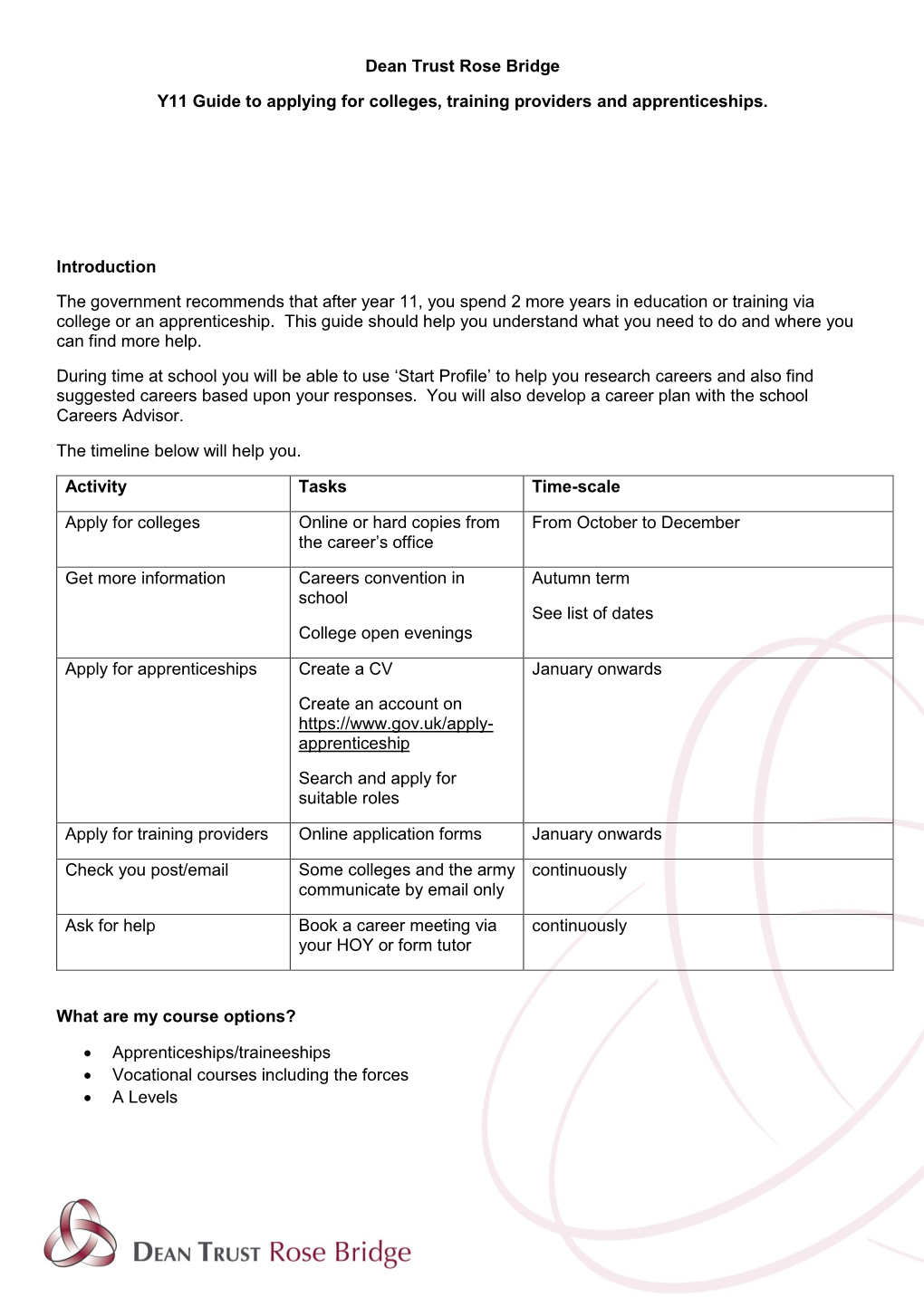 Dean Trust Rose Bridge Y11 Guide to Applying for Colleges, Training