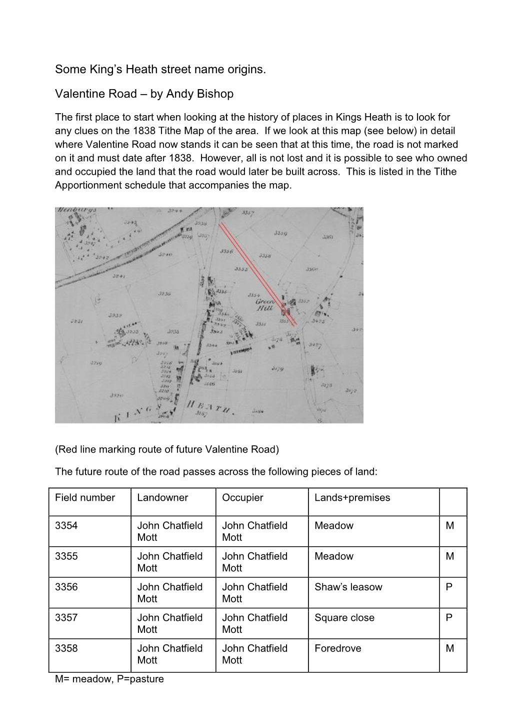 Some King's Heath Street Name Origins. Valentine Road – by Andy Bishop