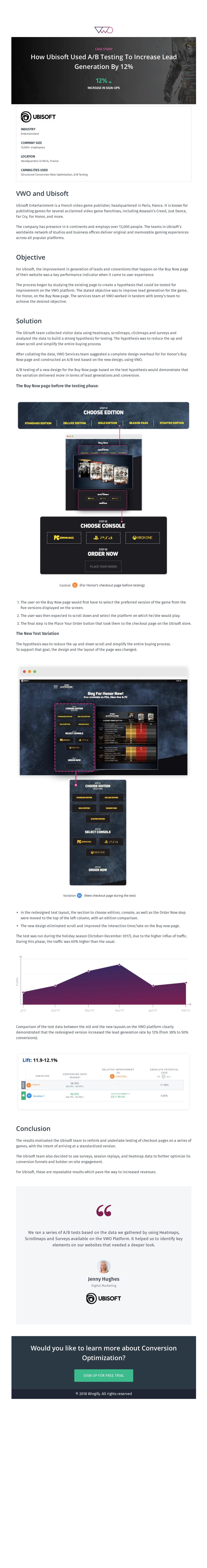 How Ubisoft Used A/B Testing to Increase Lead Generation by 12%