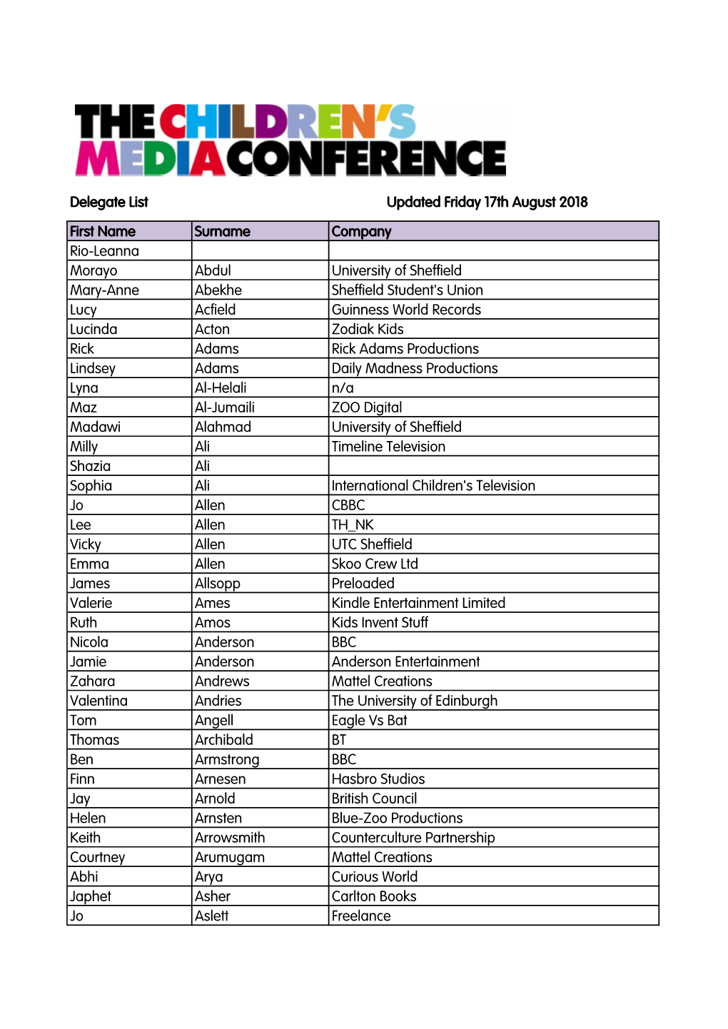 Delegate List Updated Friday 17Th August 2018