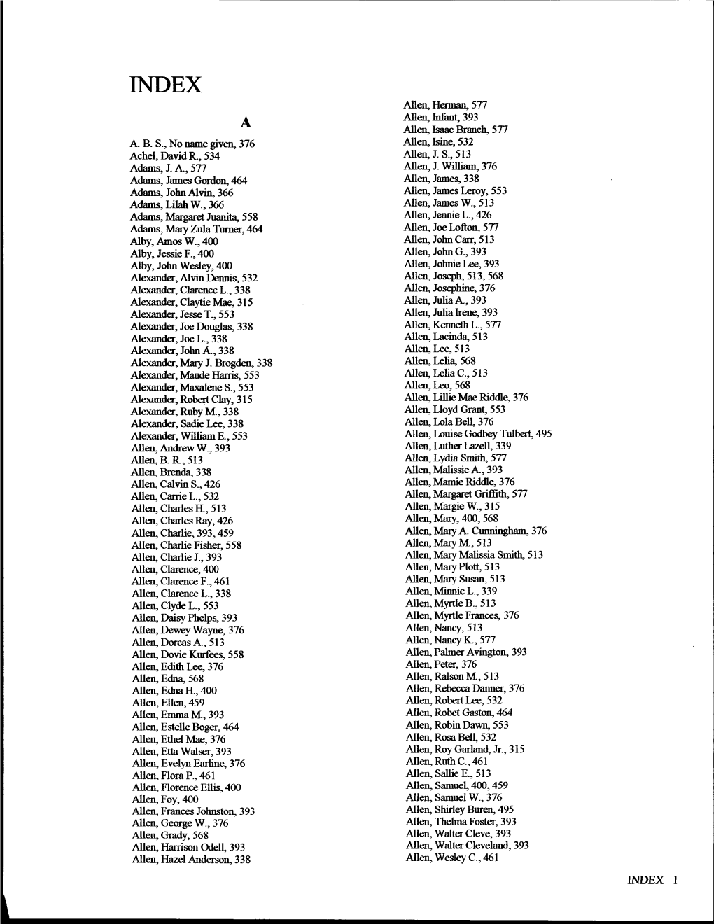 Davie County Cemeteries Volume II Index