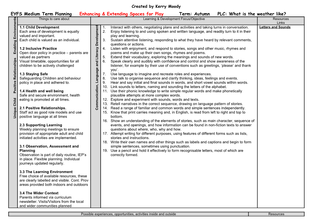 Unique Child Positive Relationships Enabling Environments s1