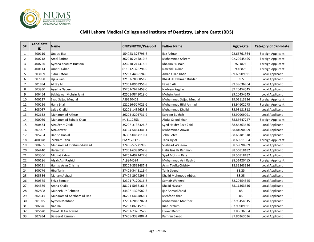 CMH-Lahore Medical College and Institute of Dentistry