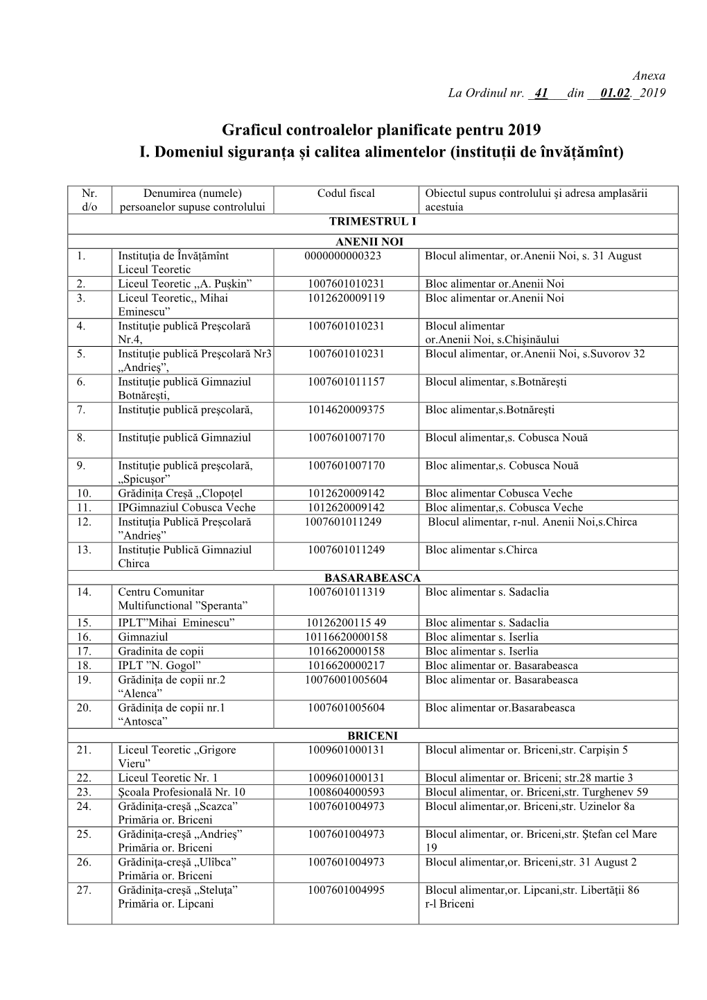 Graficul Controalelor Planificate Pentru 2019 I. Domeniul Siguranța Și Calitea Alimentelor (Instituții De Învățămînt)