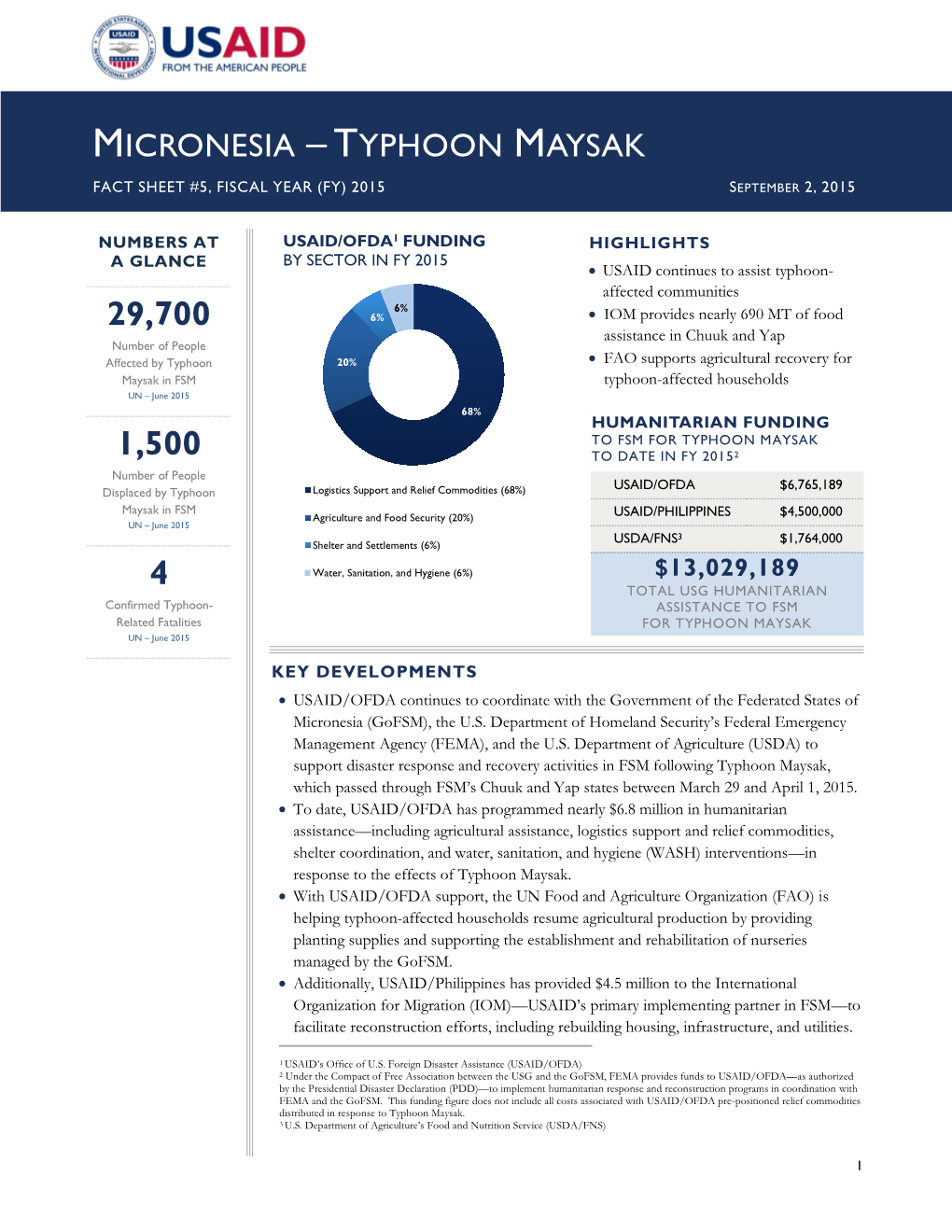 Micronesia Typhoon Maysak Fact Sheet #5