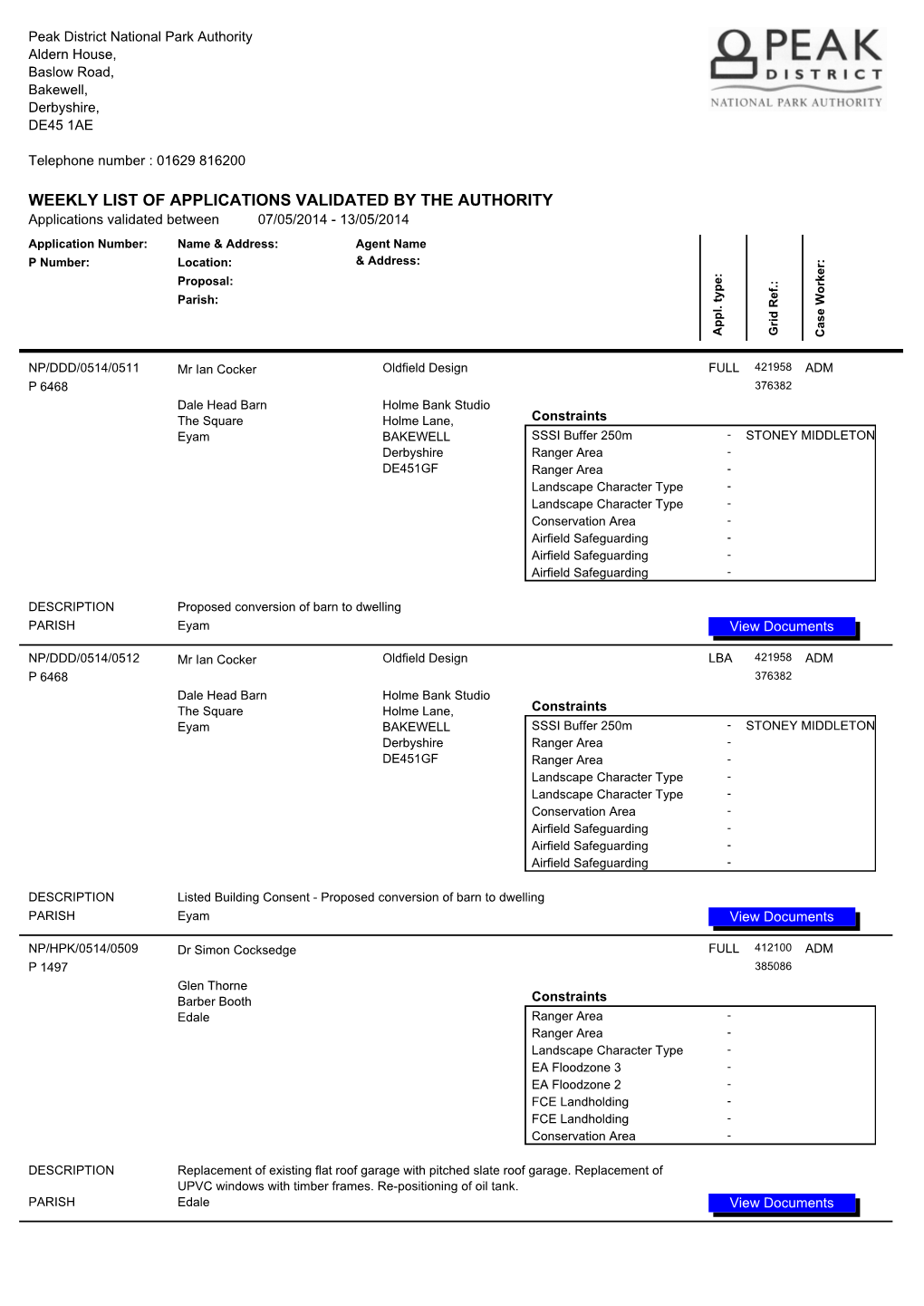 Weekly List of Applications Validated by the Authority