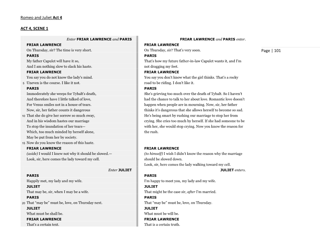 Romeo and Juliet Act 4 Page | 101 ACT 4, SCENE 1