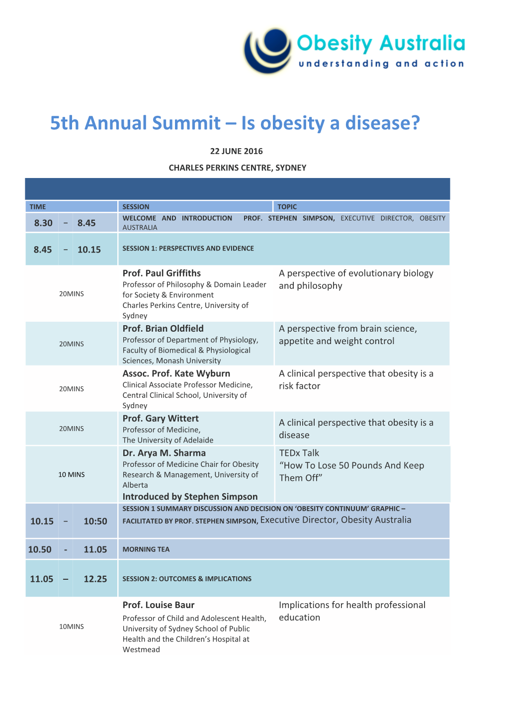 5Th Annual Summit – Is Obesity a Disease?