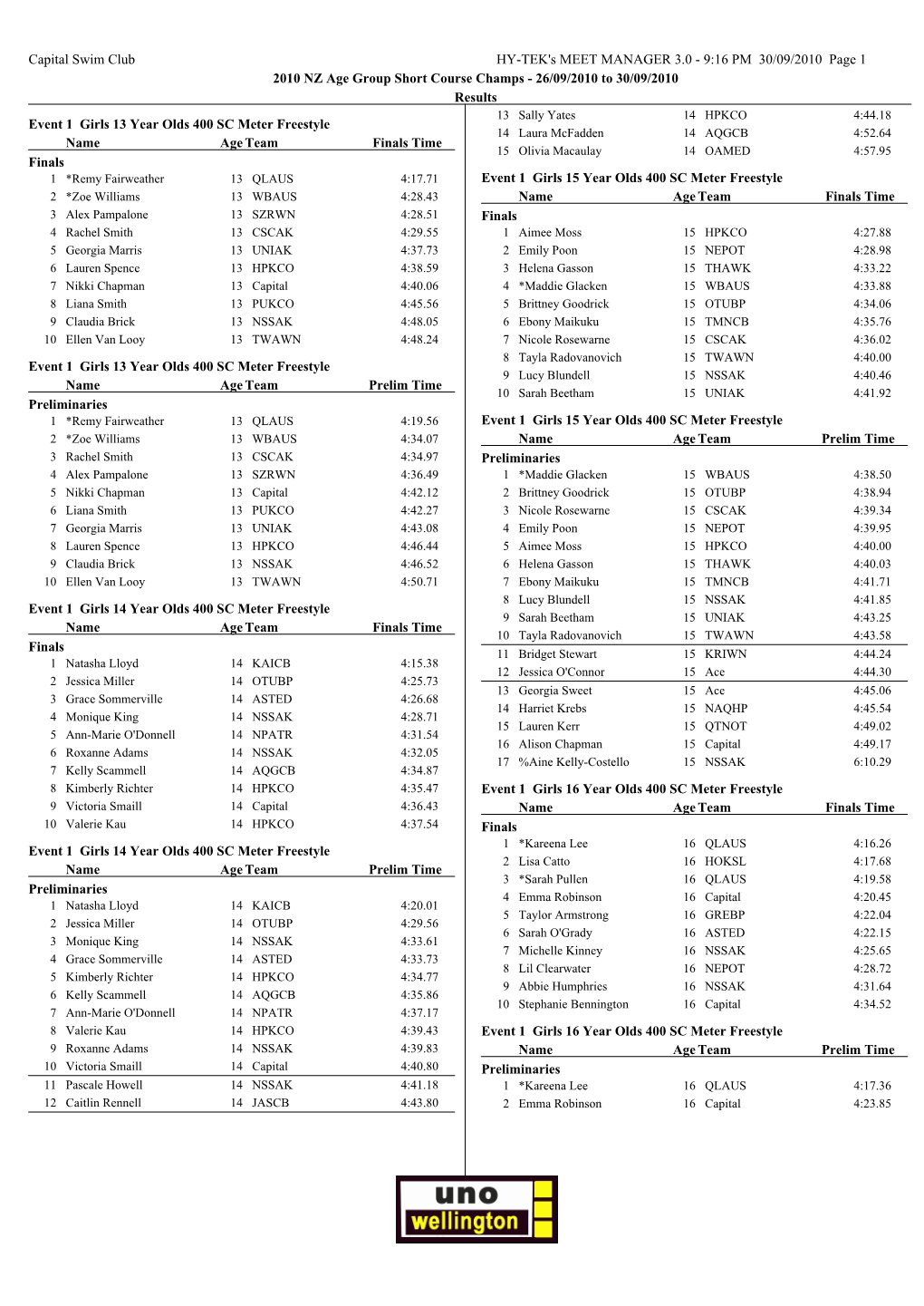 9:16 PM 30/09/2010 Page 1 2010 NZ Age Group Short Course Champs