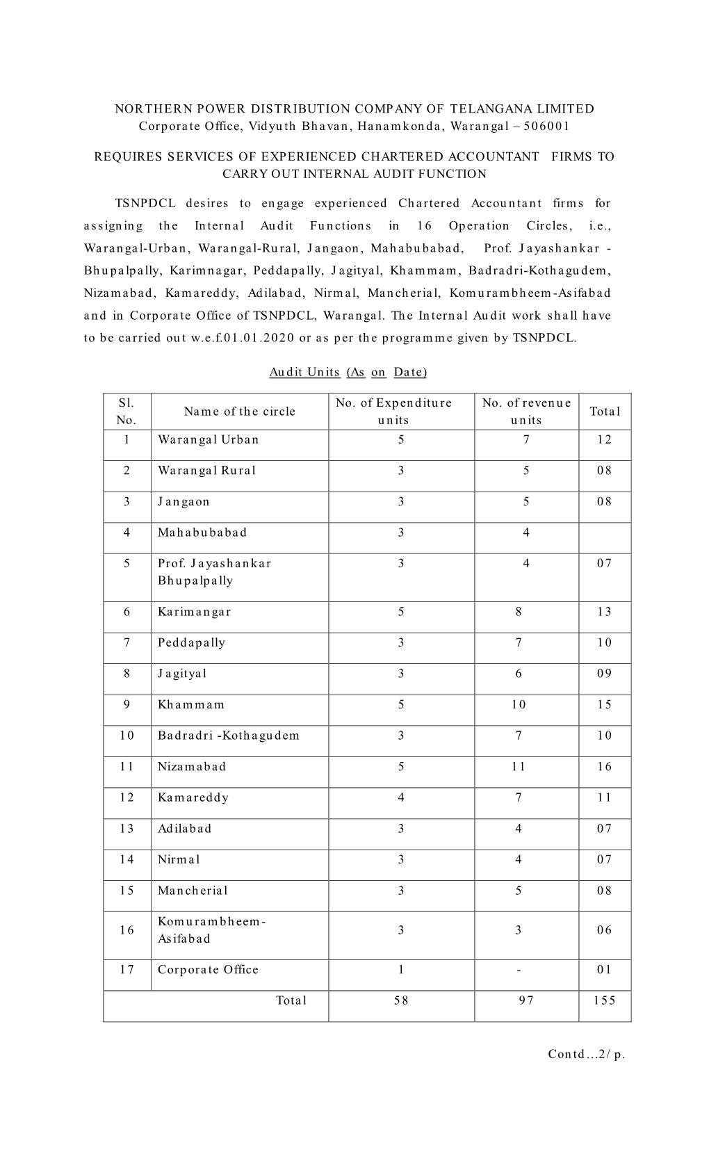 NORTHERN POWER DISTRIBUTION COMPANY of TELANGANA LIMITED Corporate Office, Vidyuth Bhavan, Hanamkonda, Warangal – 506001