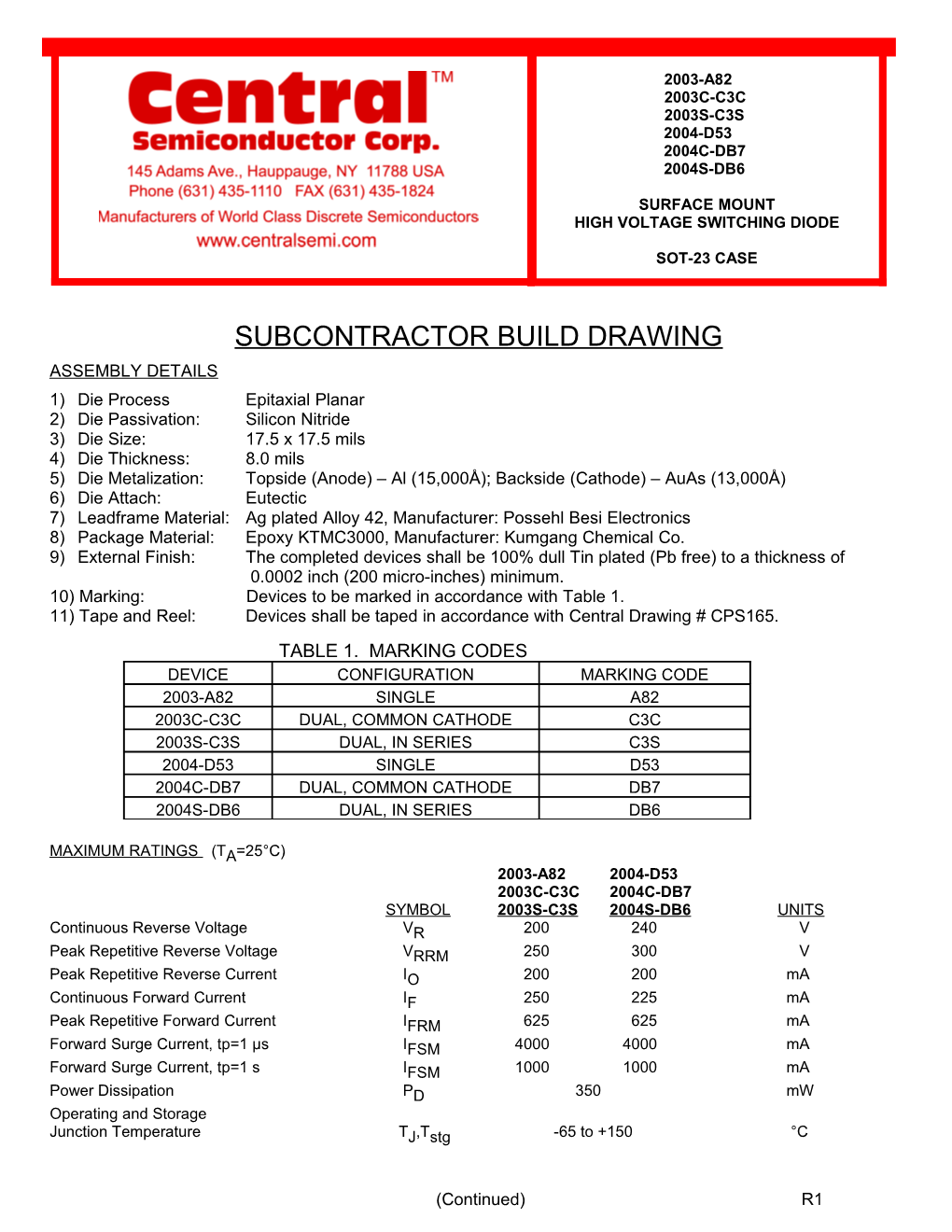 Subcontractor Build Drawing