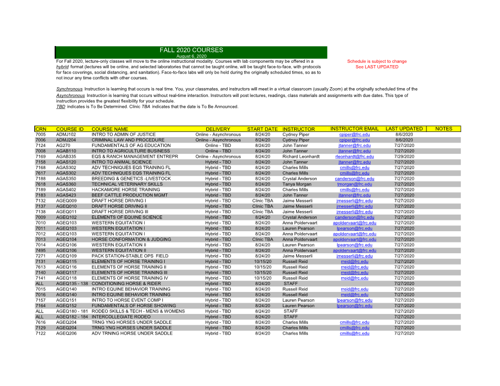 FALL 2020 COURSES August 6, 2020 for Fall 2020, Lecture-Only Classes Will Move to the Online Instructional Modality