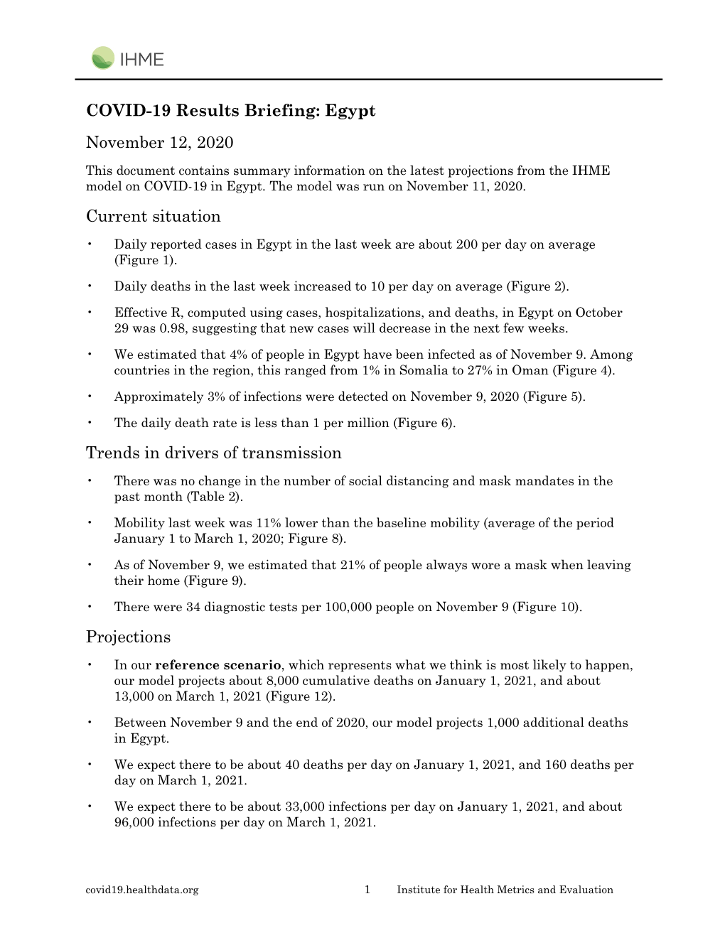 COVID-19 Results Briefing: Egypt November 12, 2020 Current