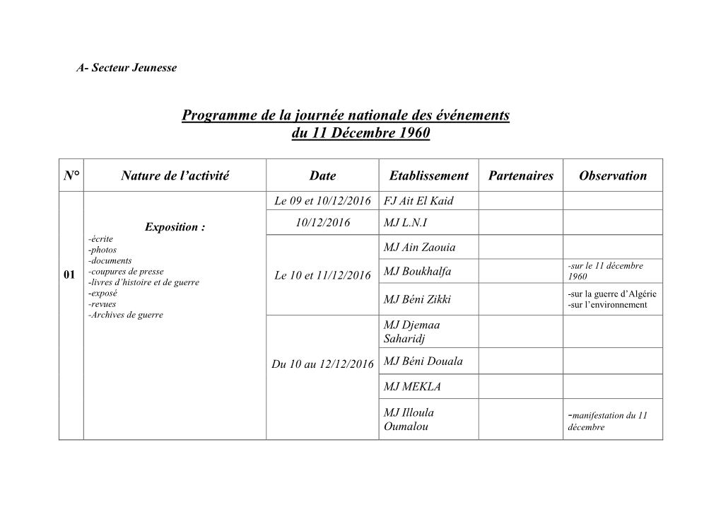 Programme De La Journée Nationale Des Événements Du 11 Décembre 1960