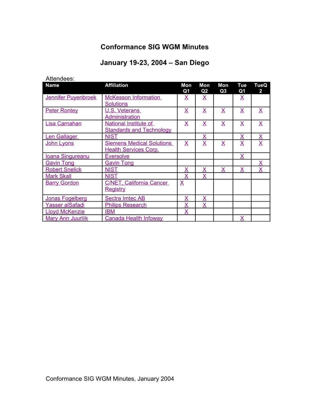 Control/Query Meeting Minutes (Heading 1)