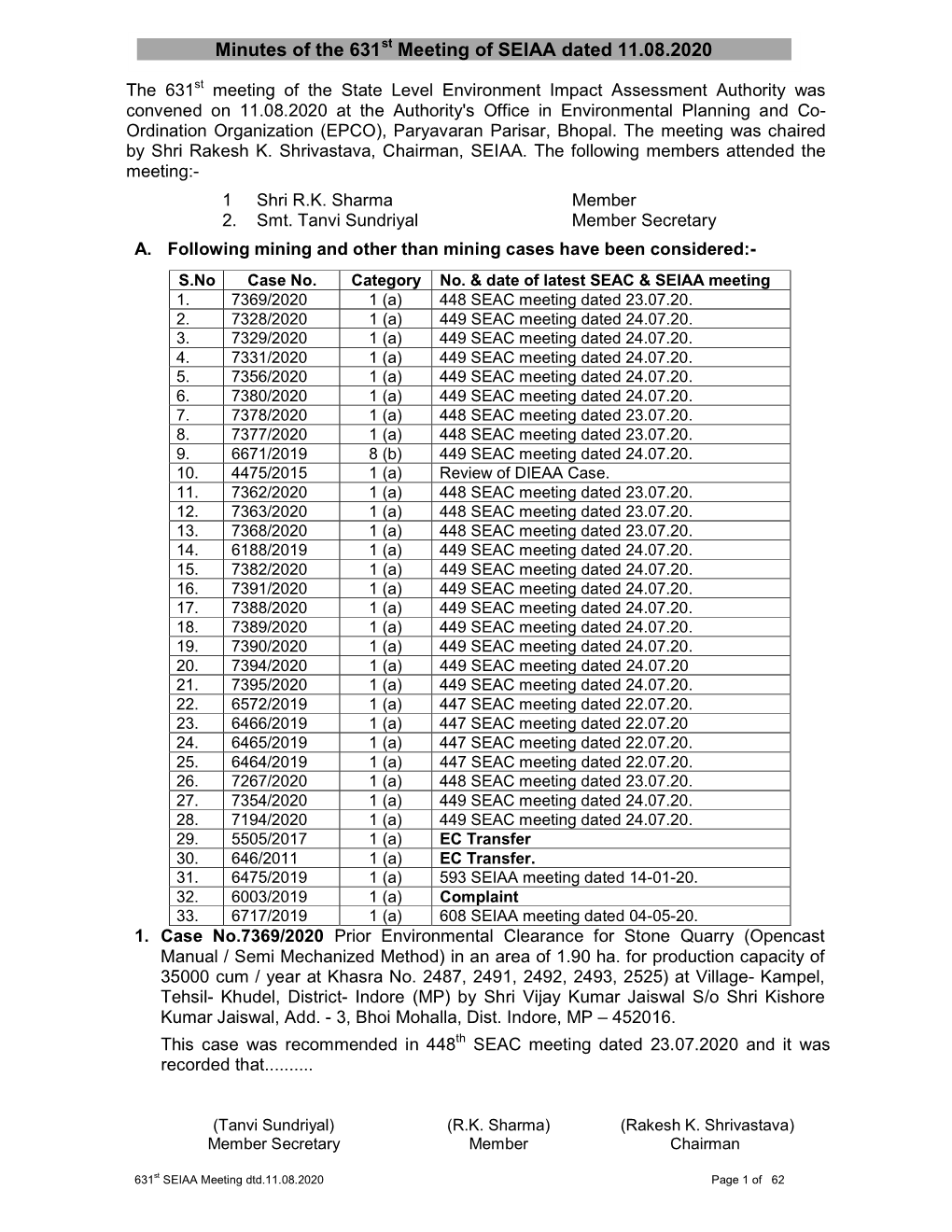 Minutes of the 631St Meeting of SEIAA Dated 11.08.2020