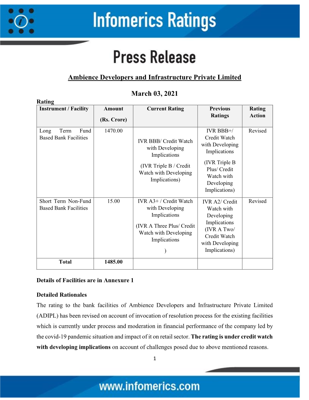 Ambience Developers and Infrastructure Private Limited March