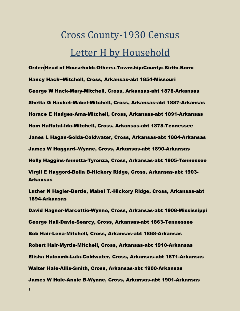 1930 Census-Letter H