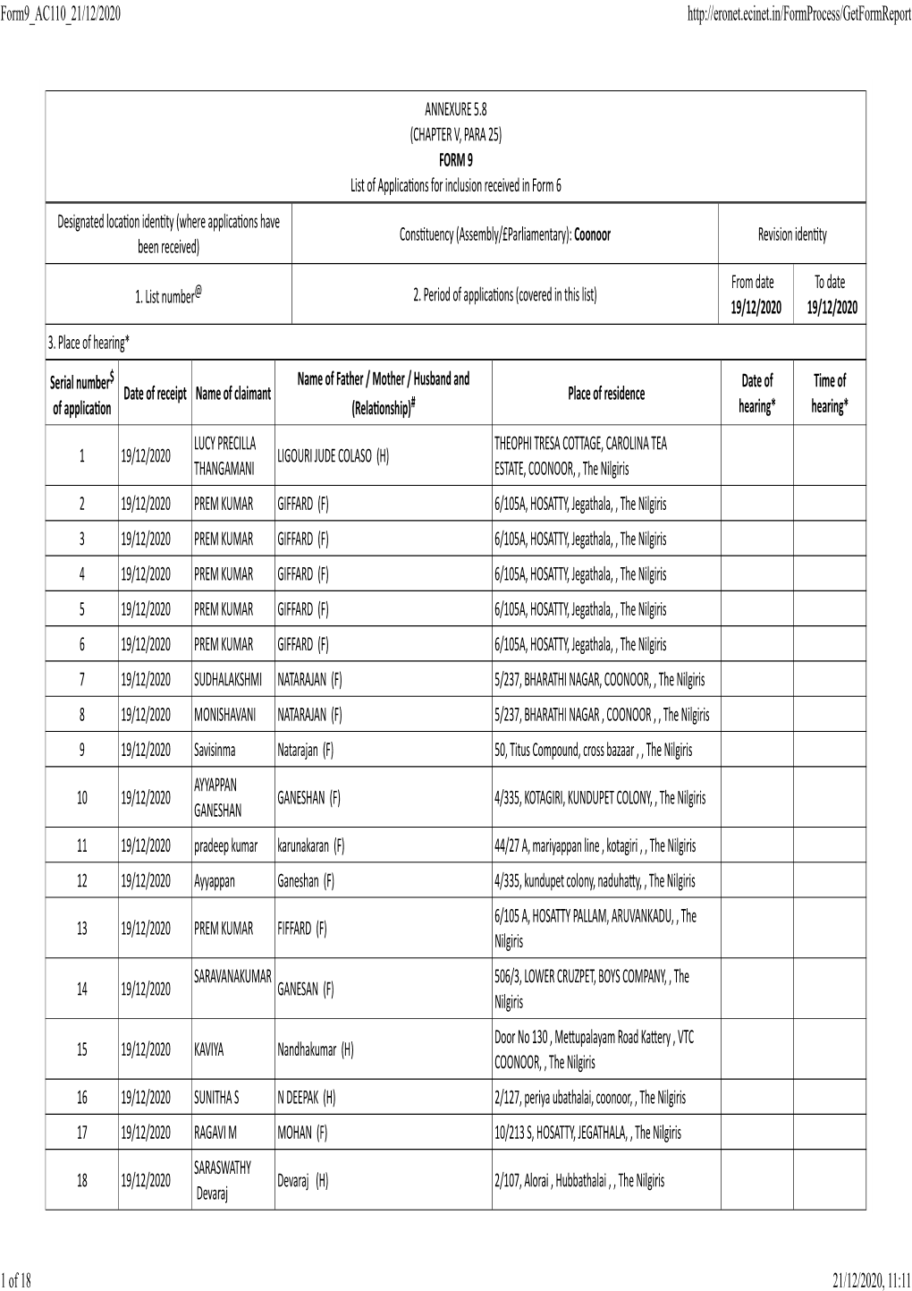 ANNEXURE 5.8 (CHAPTER V, PARA 25) FORM 9 List of Applica Ons for Inclusion Received in Form 6 Designated Loca on Iden Ty (Where