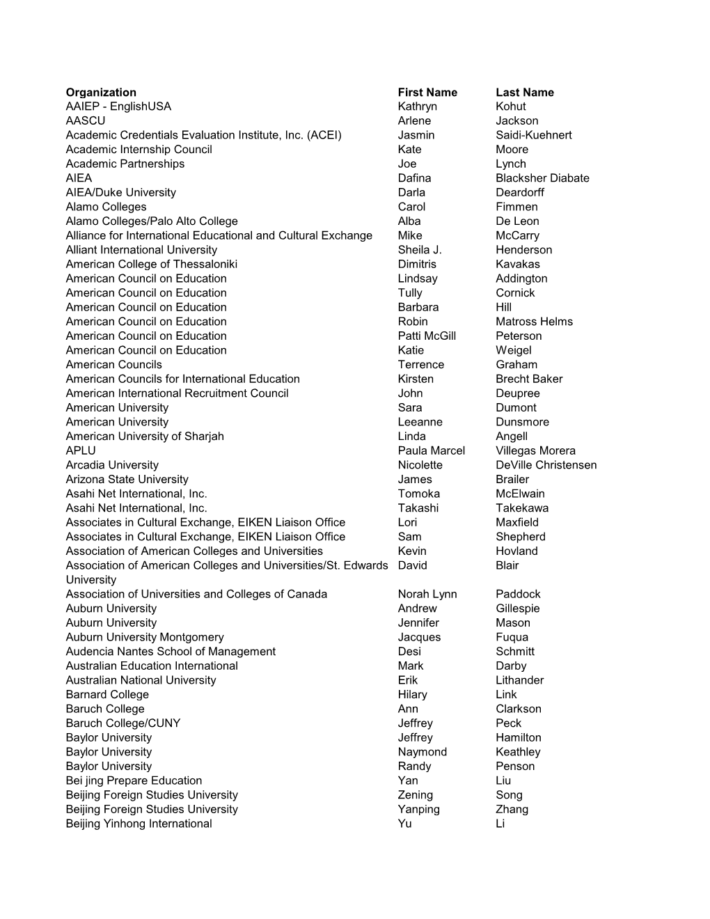 Englishusa Kathryn Kohut AASCU Arlene Jackson Academic Credentials Evaluation Institute, Inc