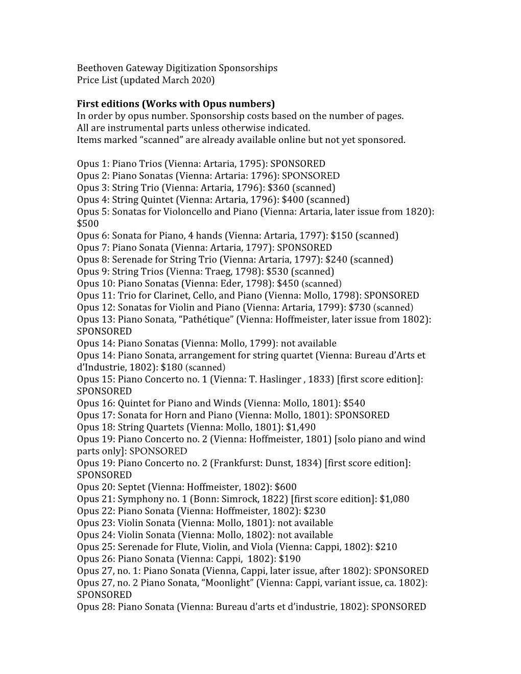 Beethoven Gateway Digitization Sponsorships Price List (Updated March 2020)