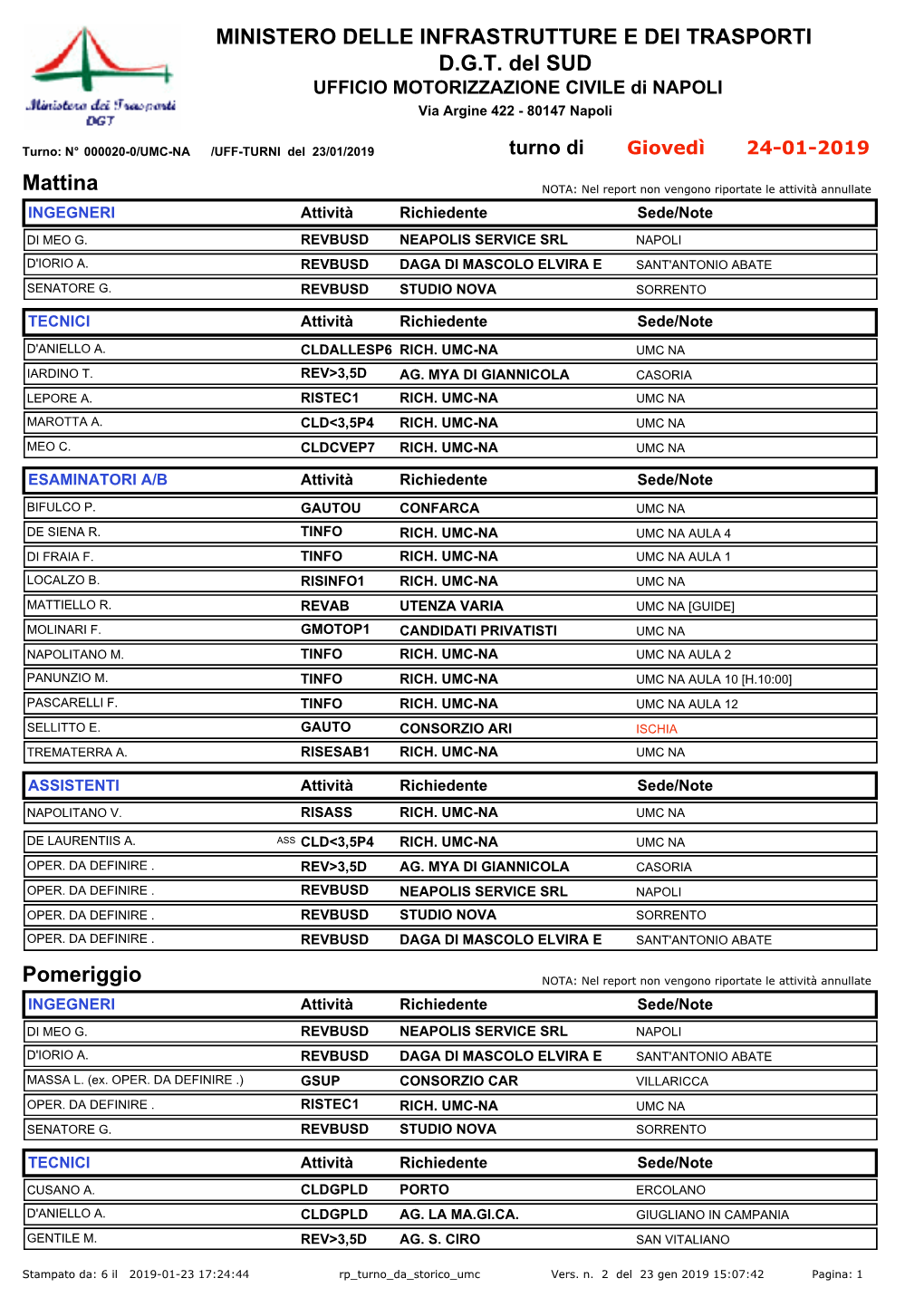 Ministero Delle Infrastrutture E Dei Trasporti D.G.T