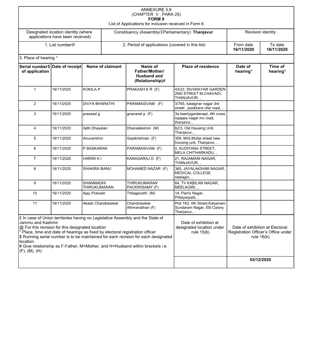 ANNEXURE 5.8 (CHAPTER V , PARA 25) FORM 9 List of Applications For