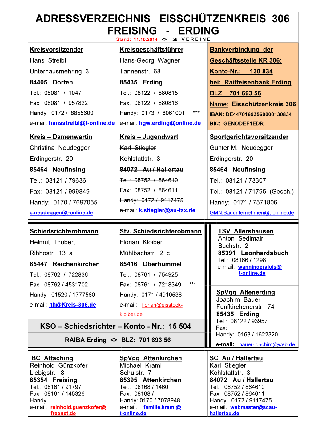 Adressverzeichnis Eisschützenkreis