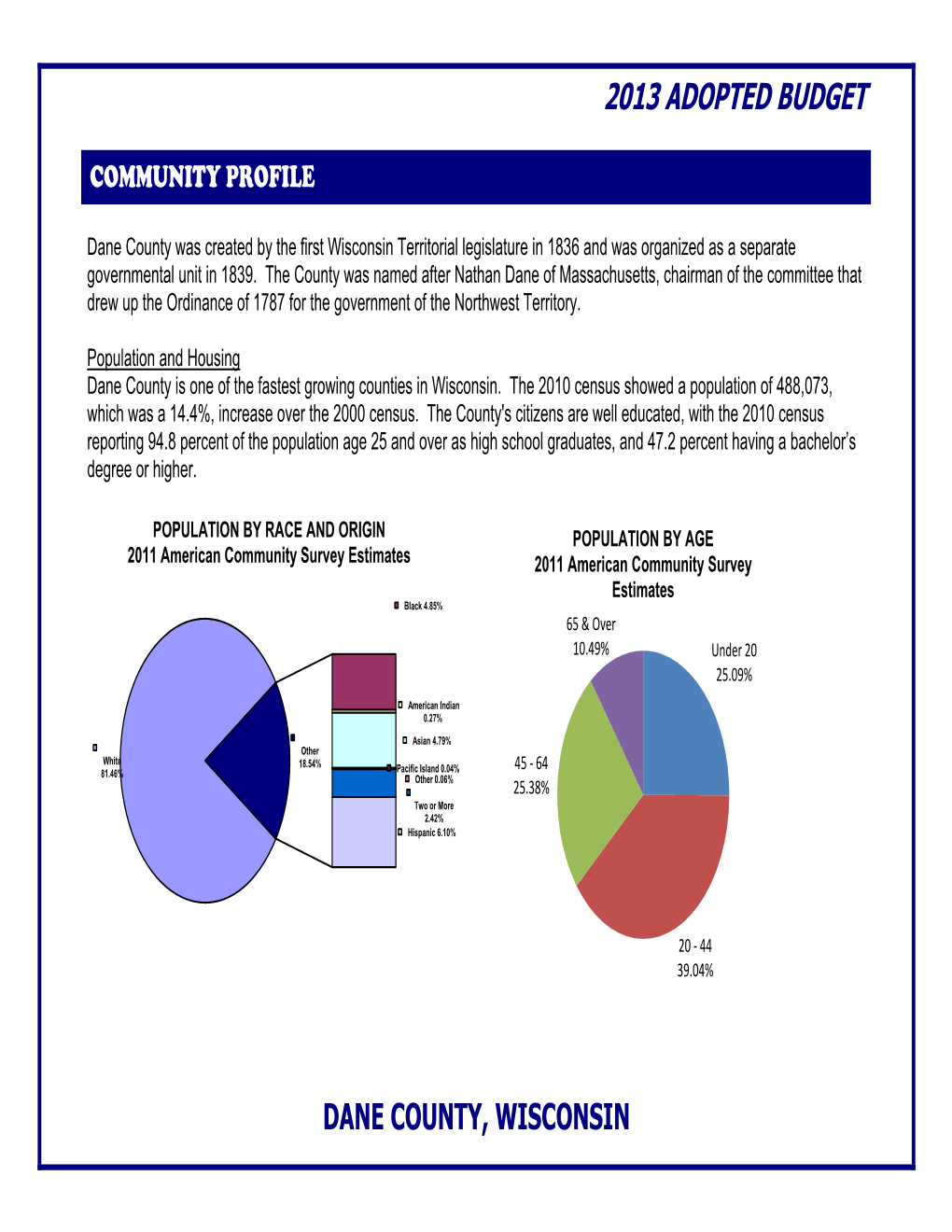 2013 ADOPTED BUDGET Tes, and 47.2 Percent Having a Bachelor’S Over