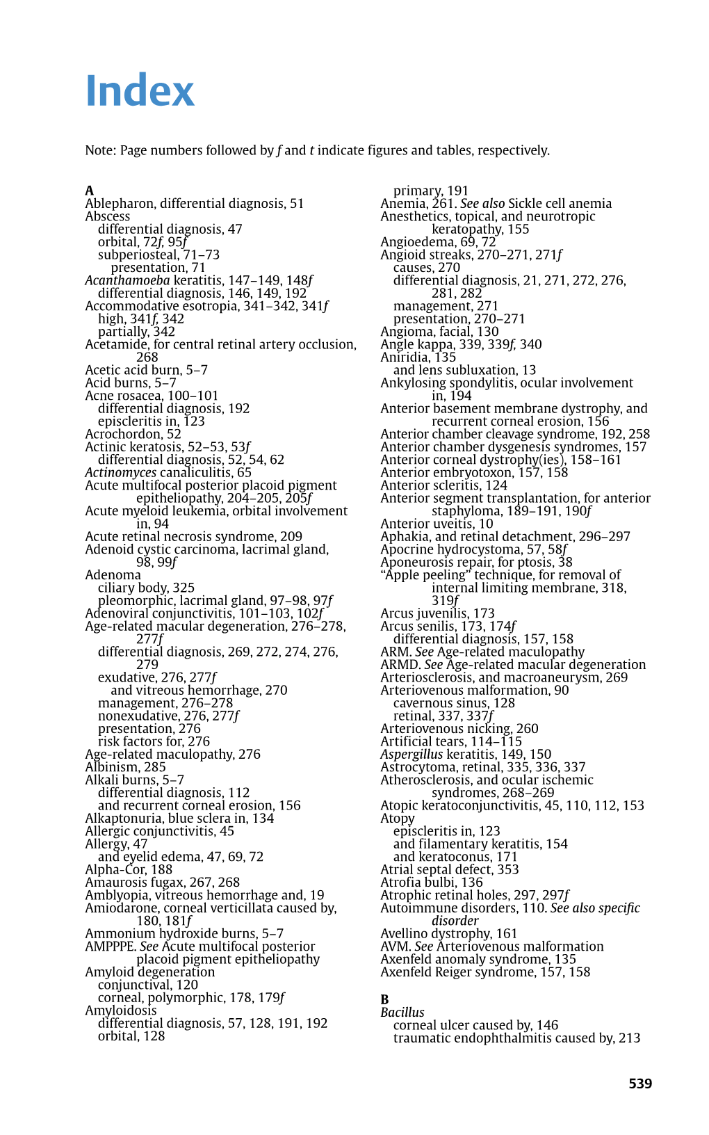 Note: Page Numbers Followed by F and T Indicate Figures and Tables, Respectively