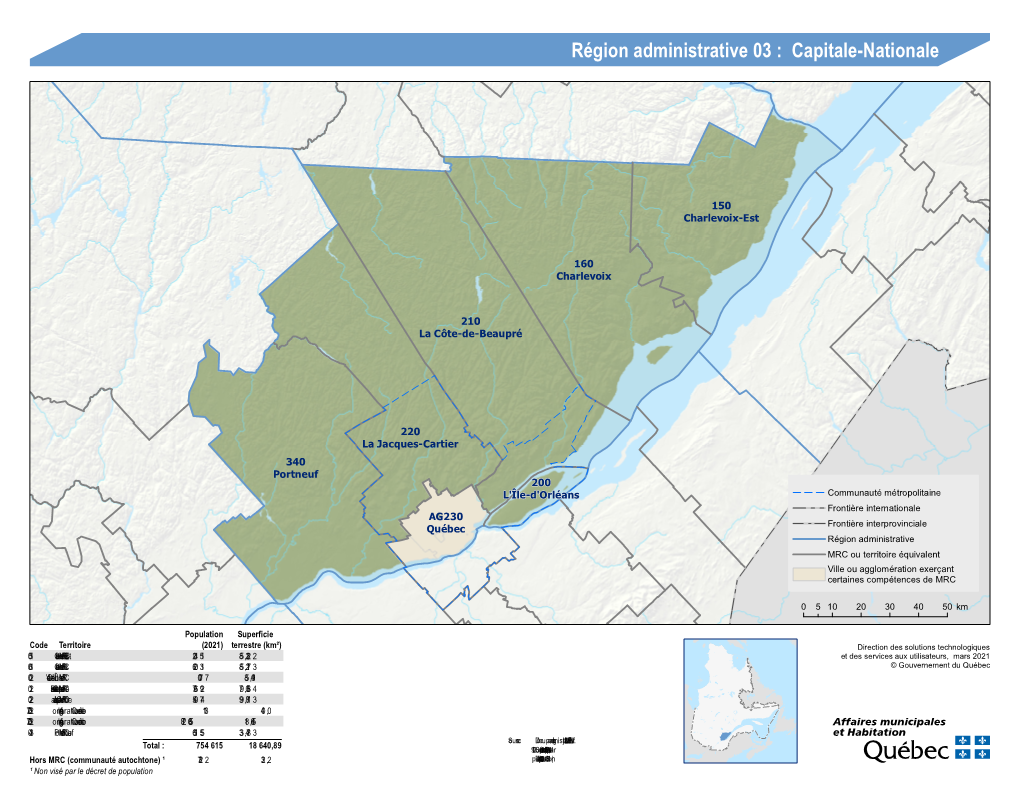 Région Administrative 03 : Capitale-Nationale